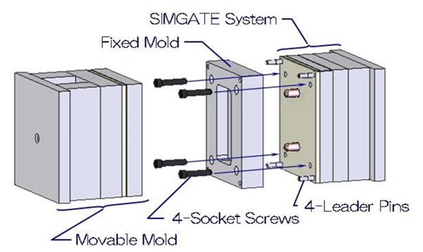 固体人形すべてのシリコーンシミュレーションは、男性 楽天市場】ドール用資材 骨格パーツ ぬいスケルトン Mサイズ 06Ab99j